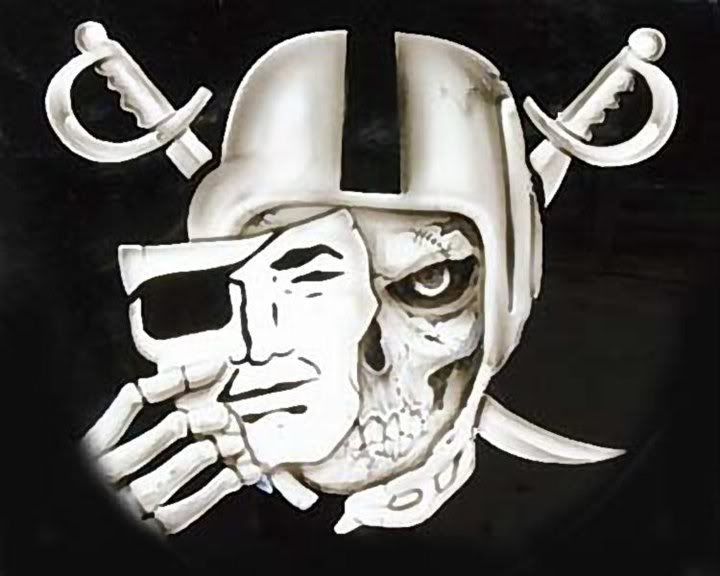 720x576 Raiders Skull Logo - Raiders Logo Drawing