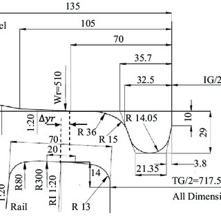 320x320 description of railway track system - Railway Track Drawing