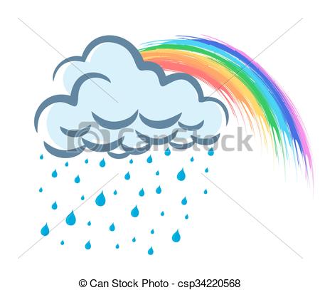 450x407 rainbow with rain drawing of a rainy cloud with a rainbow - Rain Drawing