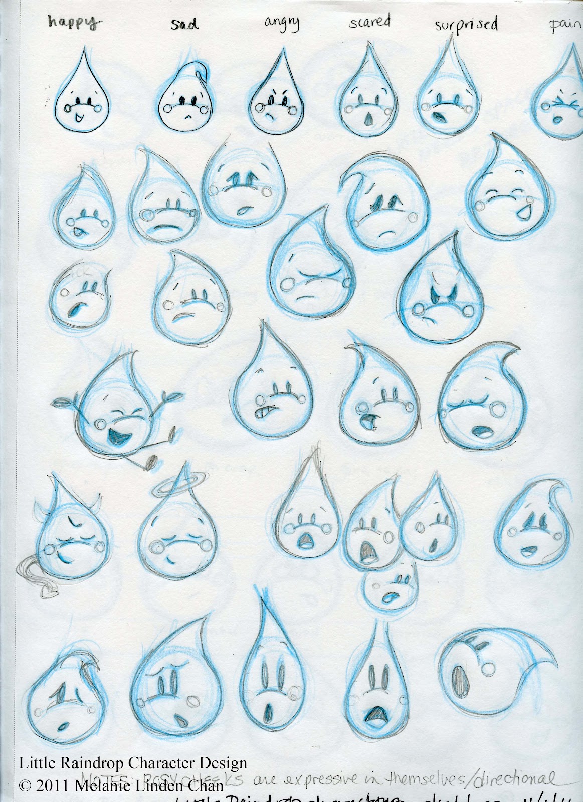 1163x1600 it's a hoot! little raindrop research, method and technique - Rain Drop Drawing