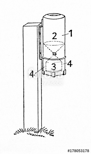 295x500 Rain Gauge Stock Photo And Royalty Free Images - Rain Gauge Drawing