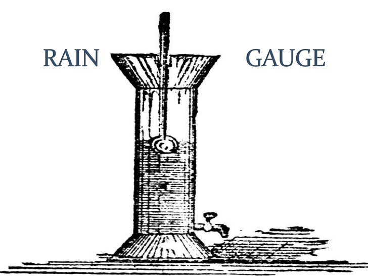 728x546 Rain Gauge - Rain Gauge Drawing