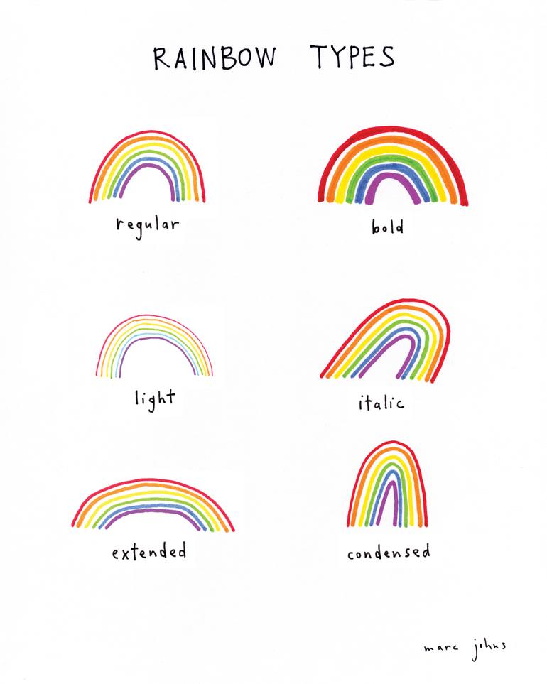 770x963 Rainbow Types Drawing - Rainbow Drawing