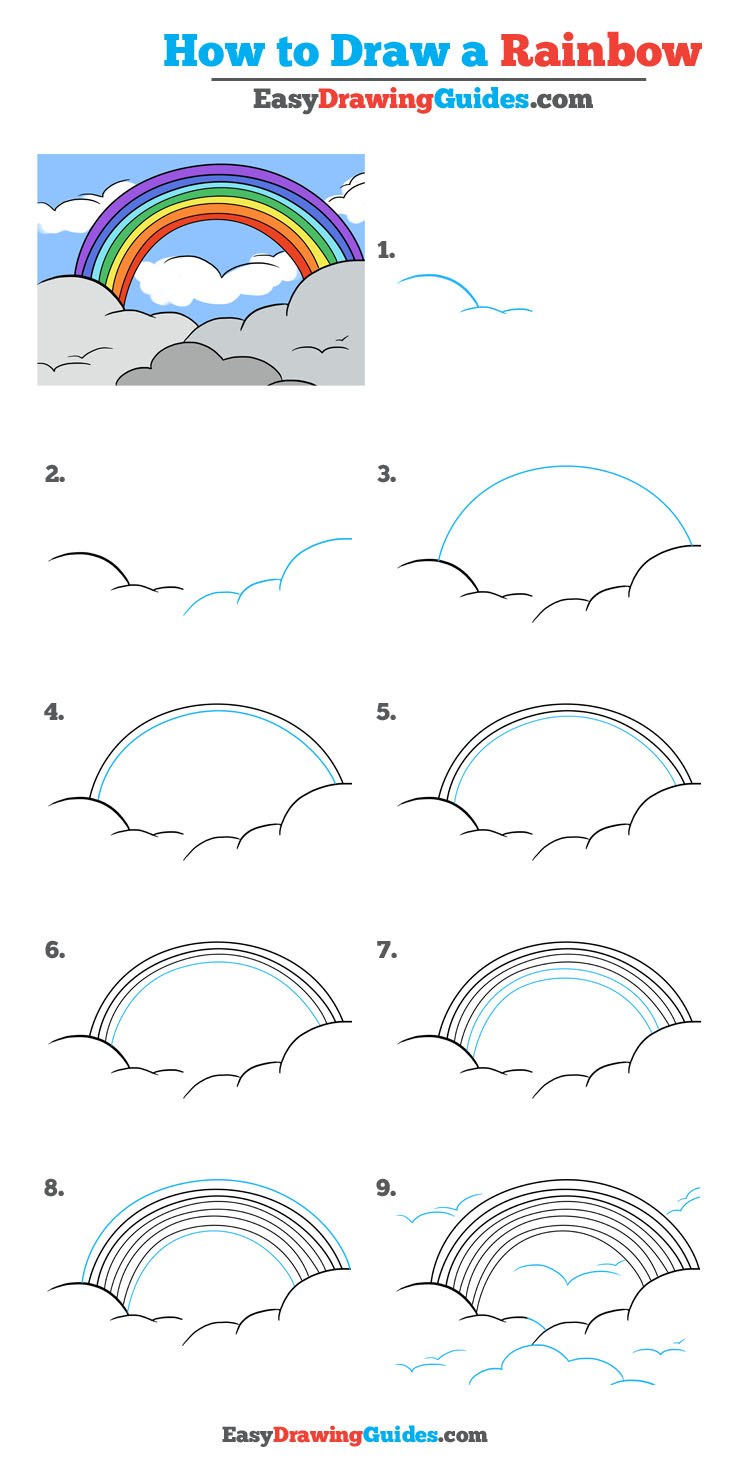 736x1477 How To Draw A Rainbow - Rainbow Drawing For Kids