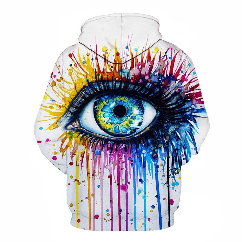 800x800 Rainbow Eye Hoodie - Rainbow Eye Drawing