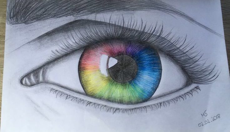 735x423 Rainbow Eye - Rainbow Eye Drawing