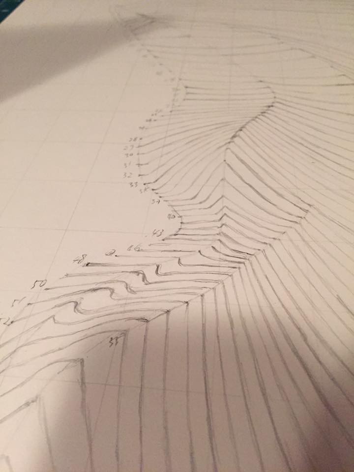 720x960 random thoughts from drawing lines shu wu medium - Random Line Drawing