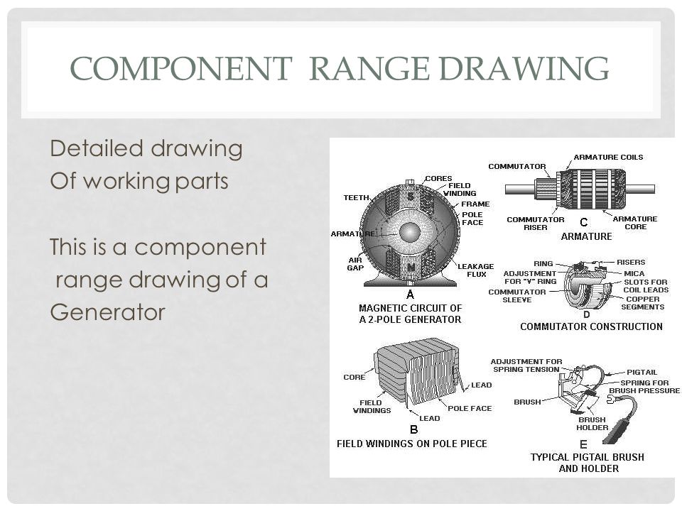 960x720 drawings drawings different types architects working drawings - Range Drawing