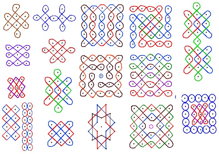 705x495 why do indians draw rangoli - Rangoli Drawing