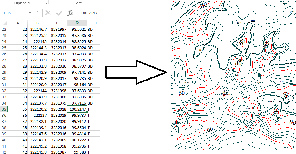960x501 create topographic survey drawings from raw survey data - Raw Drawings