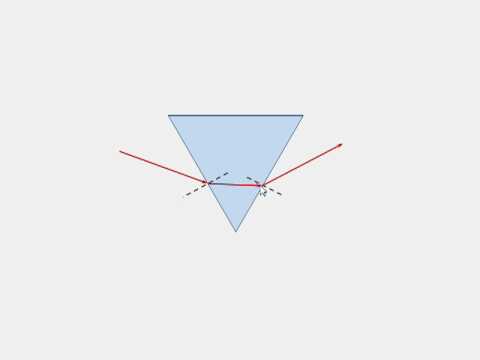 480x360 how to draw refracted light rays - Rays Drawing