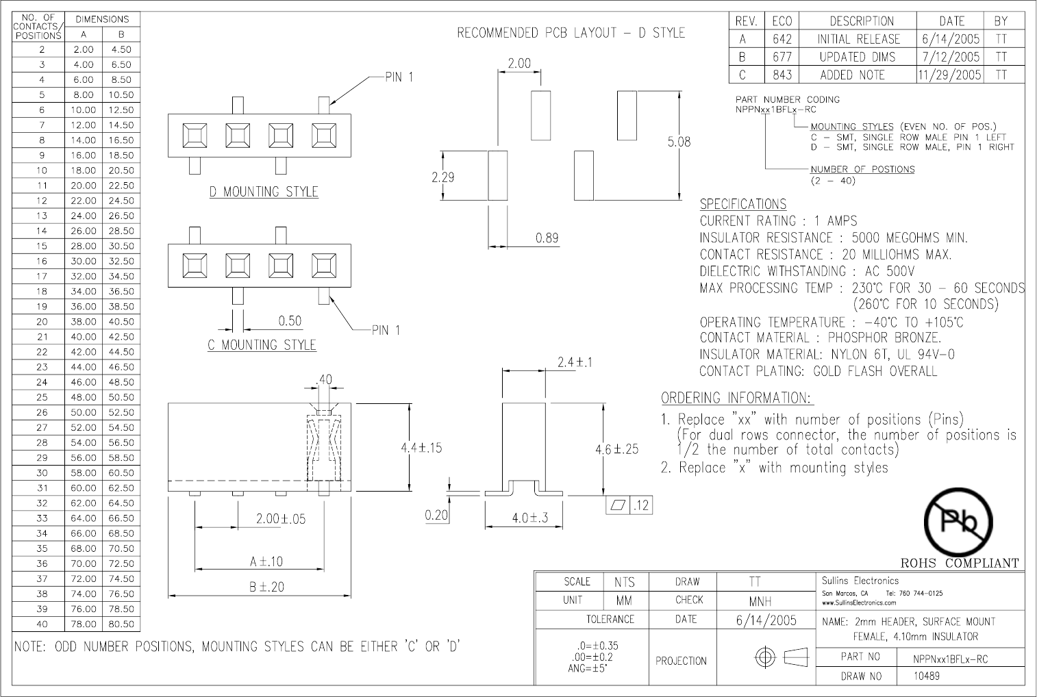 1514x1018 Rc Drawing - Rc Drawing
