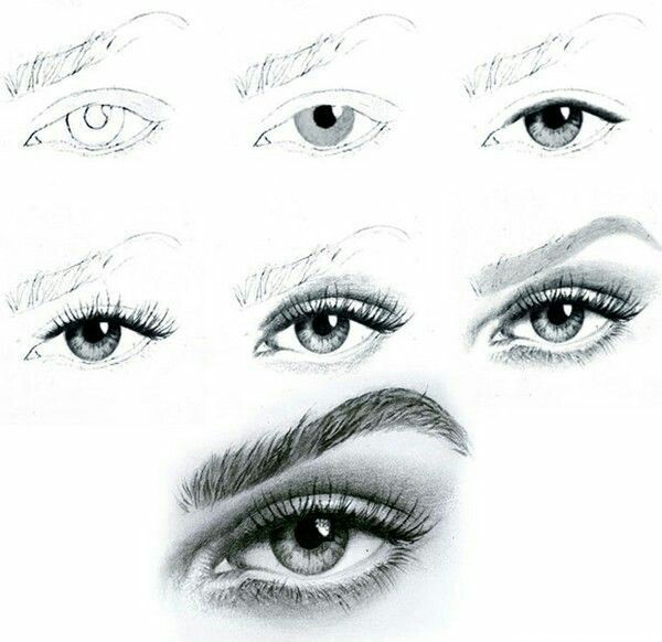 600x582 How To Draw Real Eyes Art, Drawings, Sketches - Real Eye Drawing