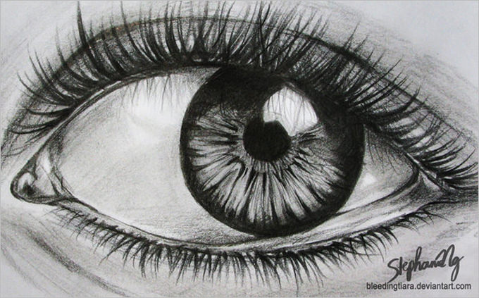 680x423 Eye Drawings - Real Eye Drawing