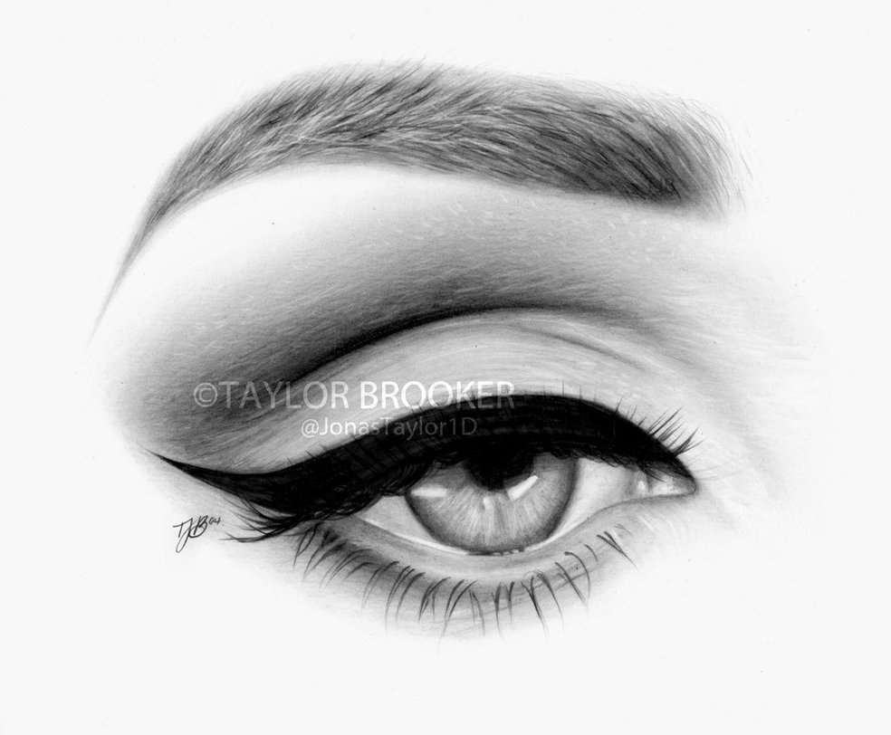 Realistic Eye Pencil Drawing At Explore Collection Of Realistic Eye Pencil 4318