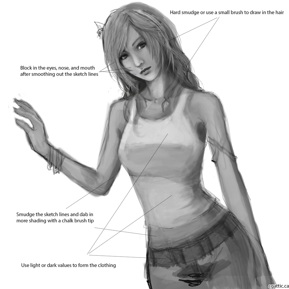 1000x1000 Realistic Girl Drawing In Steps With Photoshop - Realistic Girl Drawing