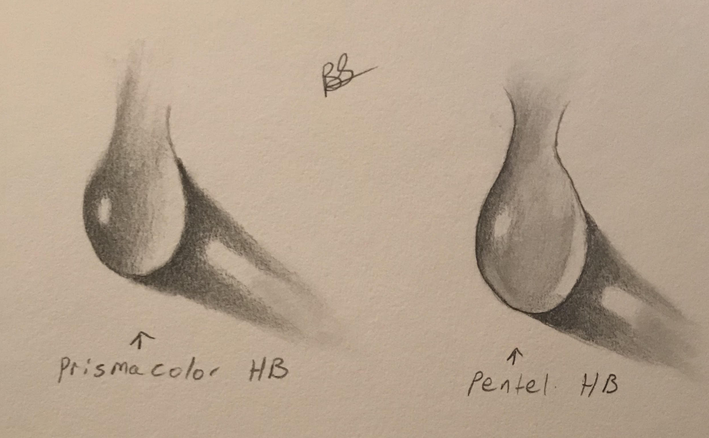 2479x1532 Day Drawing Challenge Week Drawing Textures - Realistic Water Drawing