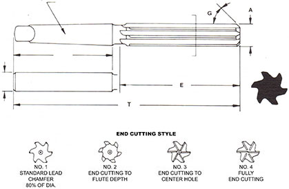 Reamer Drawing at PaintingValley.com | Explore collection of Reamer Drawing