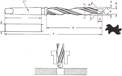 419x263 subland drill reamer specials custom tooling made in usa - Reamer Drawing