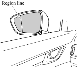 270x234 mazda cx owner's manual - Rear View Mirror Drawing