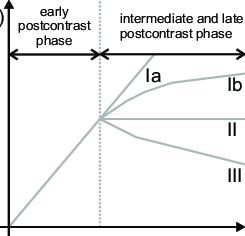 245x236 Schematic Drawings Of Rec Courses - Rec Drawings