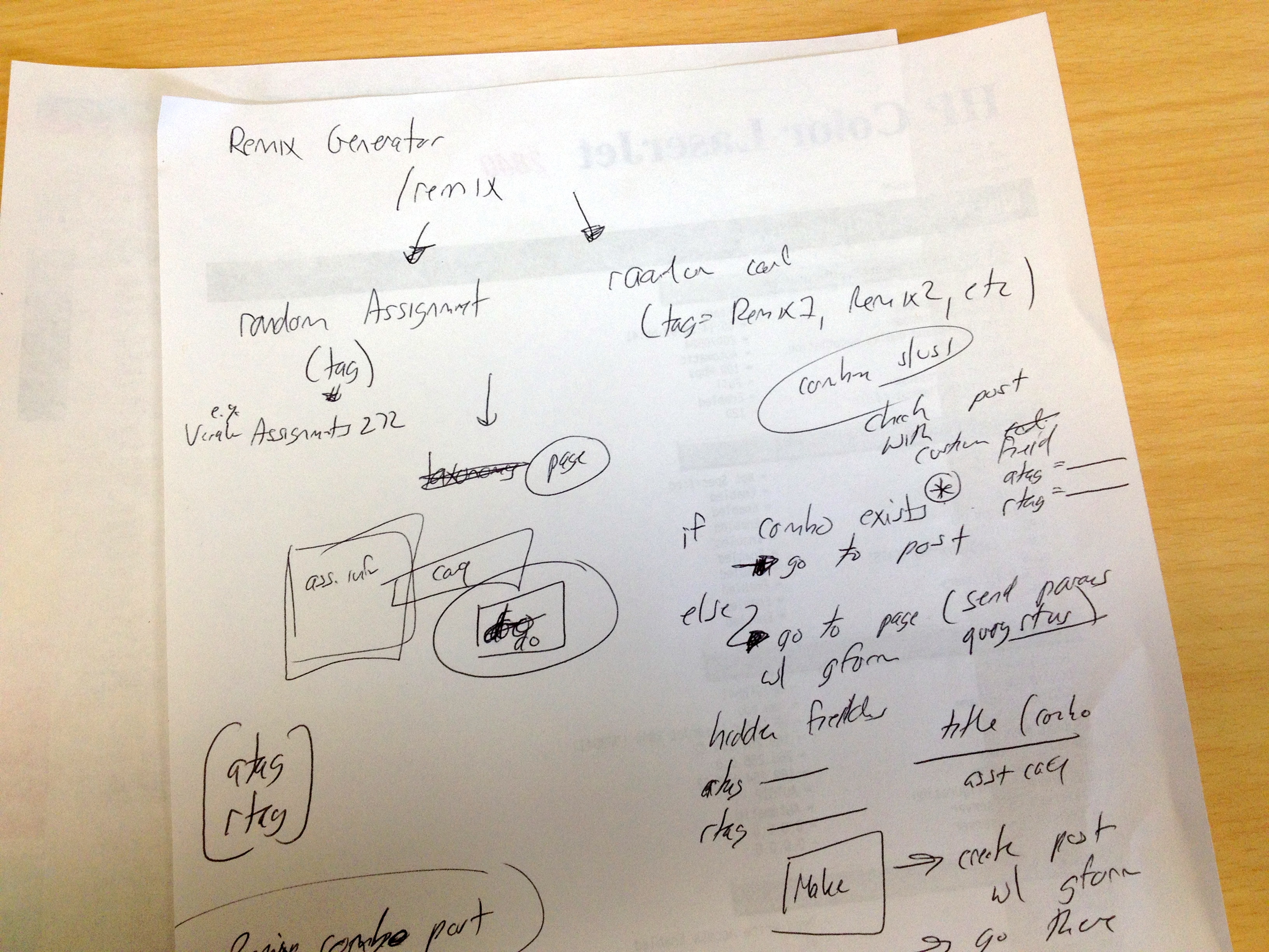 3264x2448 free images writing, receipt, pattern, brand, font, sketch - Receipt Drawing