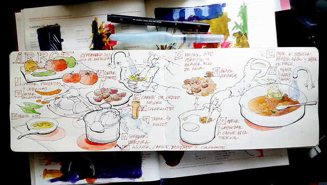 640x362 drawing recipes urban sketchers - Recipe Drawing