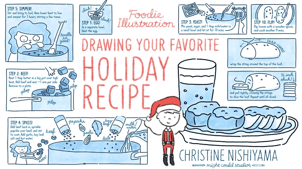 1280x720 foodie illustration drawing your favorite holiday recipe - Recipe Drawing