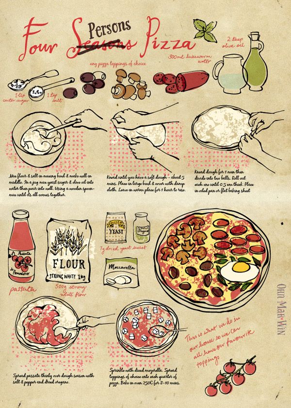 600x840 Home Made Pizza Step - Recipe Drawing