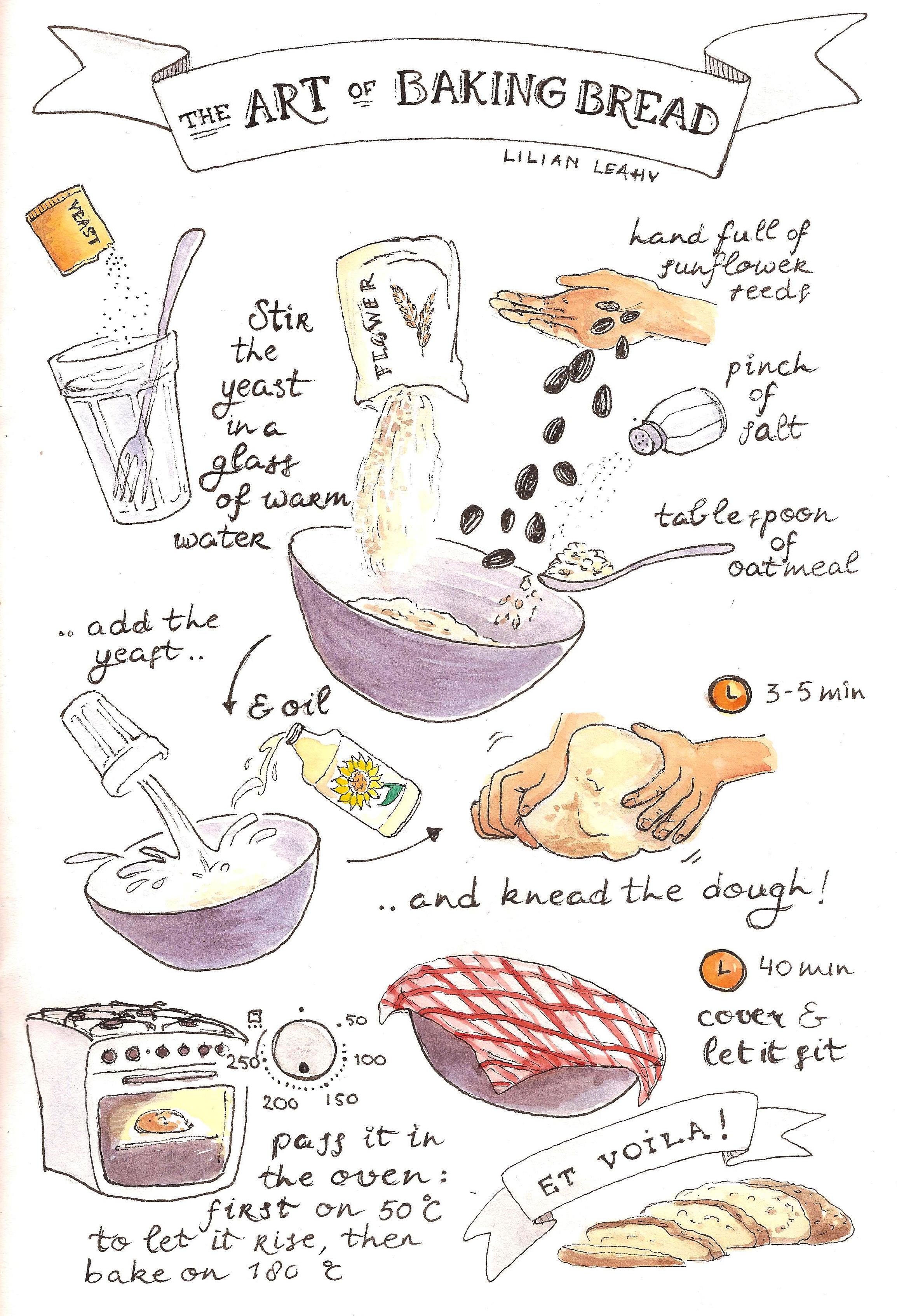 2309x3388 it's fun drawing recipes! lilian leahy illustrations - Recipe Drawing