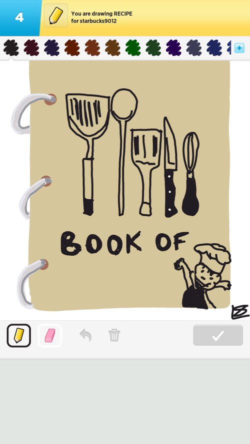 500x889 Recipe Drawings - Recipe Drawing