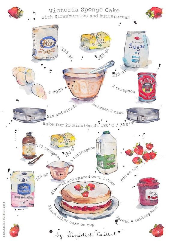 570x807 Yellow Cake Recipe In My House Decor Food - Recipe Drawing