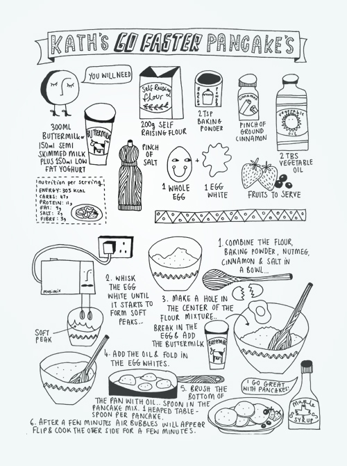 500x670 dear musketeer recipe drawing love - Recipe Drawing