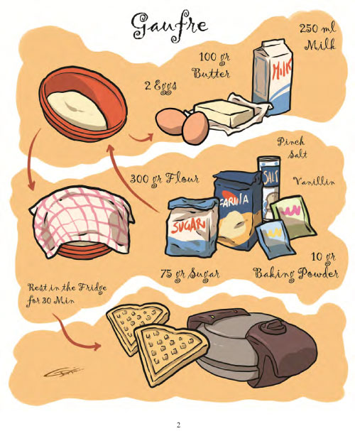 500x607 book review drawing recipes - Recipe Drawing