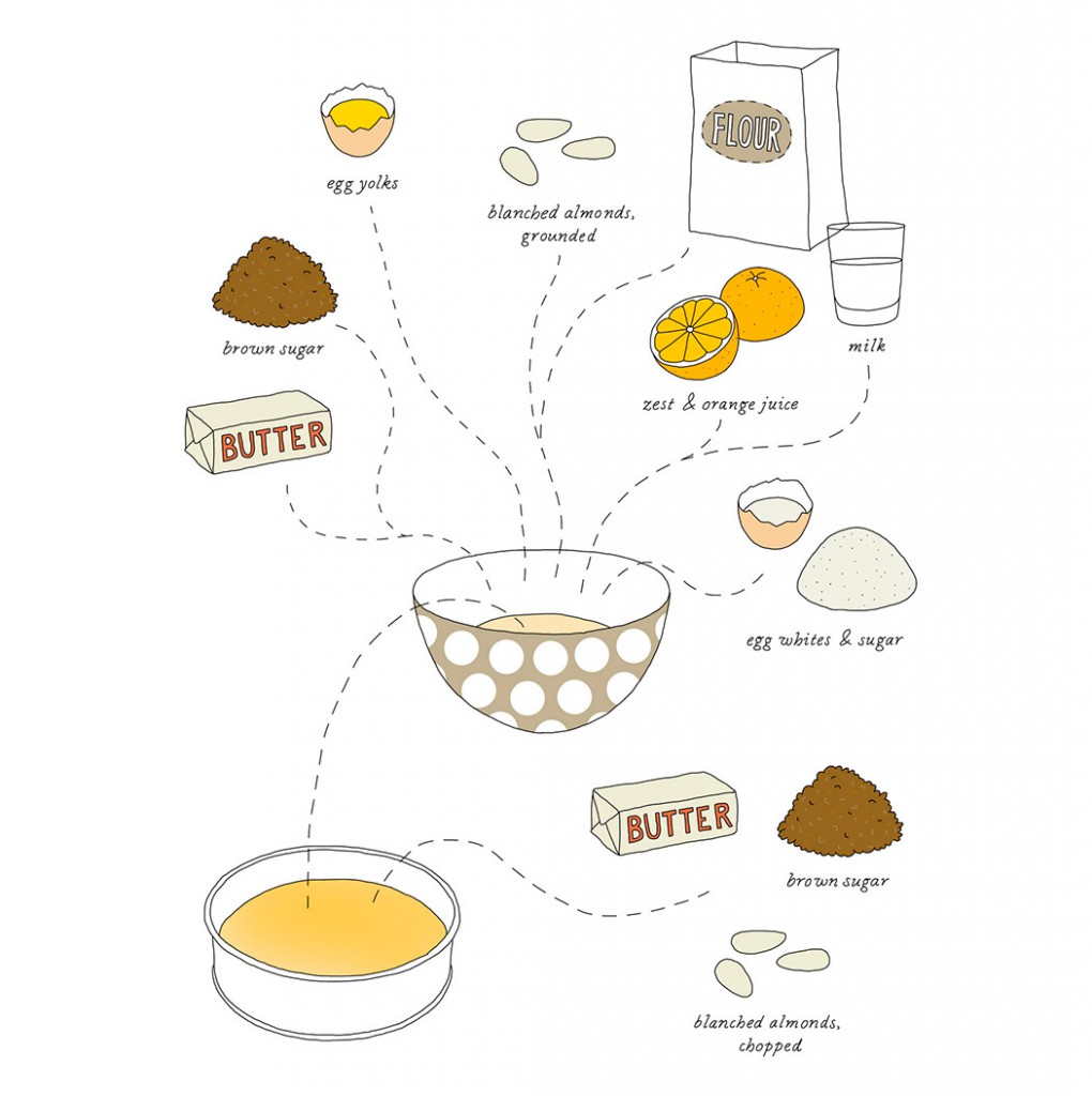 1020x1024 draw up a recipe rosemary and the deerhunters - Recipe Drawing