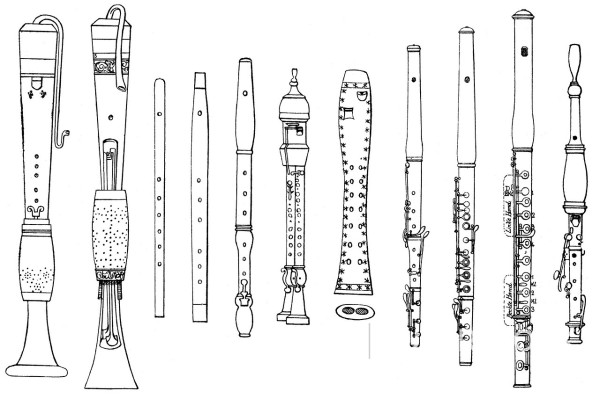 600x399 historical drawing, various forms of ancient woodwind instruments - Recorder Drawing