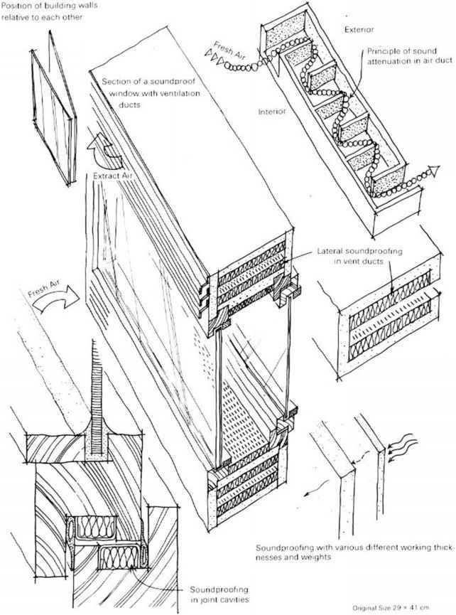 Recording Studio Drawing at Explore collection of