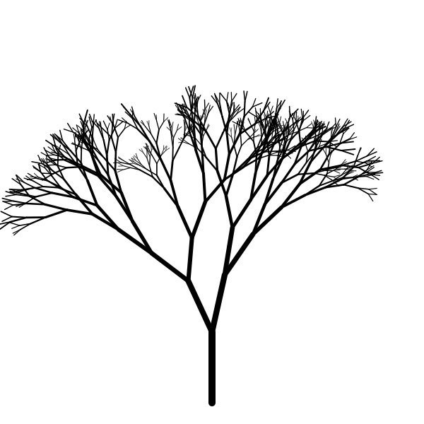 Recursive Drawing at PaintingValley.com | Explore collection of ...