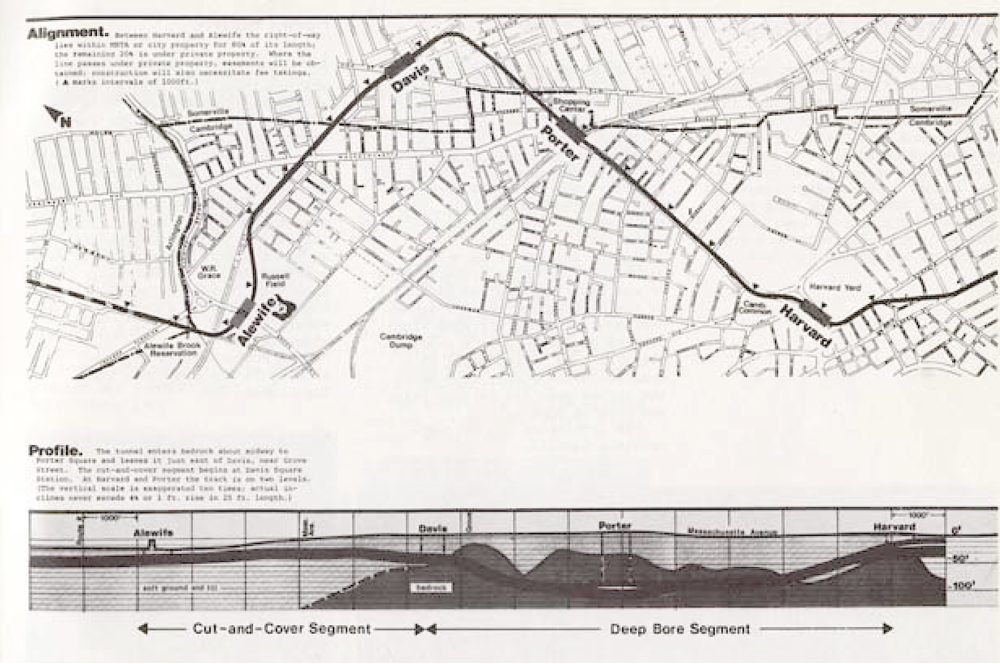 1000x664 Cambridge Somerville - Red Line Drawings