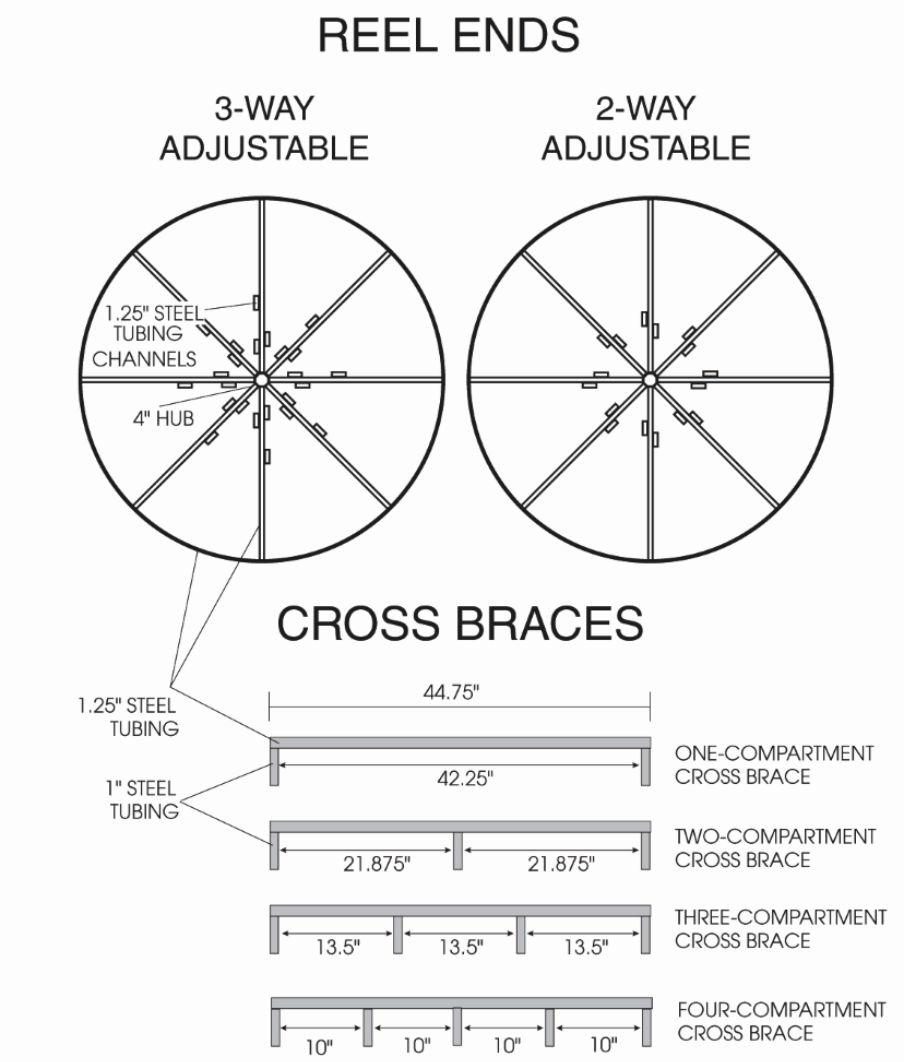 904x1062 petroflex reel system petroflex - Reel Drawing