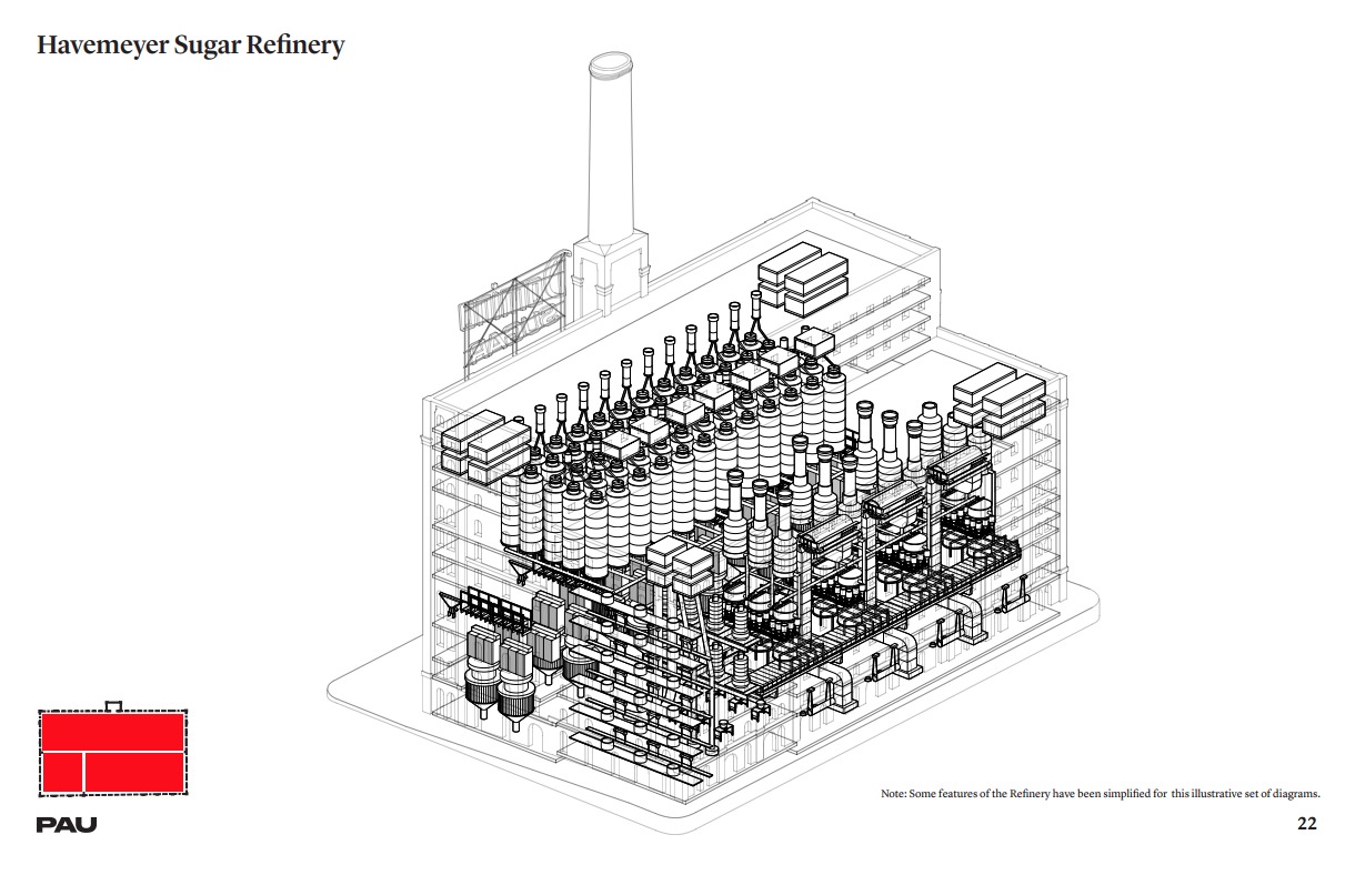 1220x788 gallery of pau's plans for the domino sugar refinery sent back - Refinery Drawing