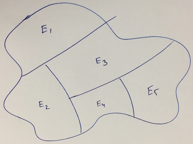 640x478 decorations - Region Drawing