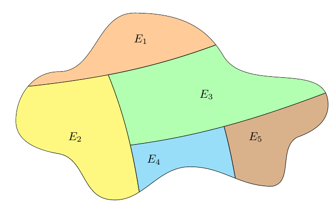 672x419 decorations - Region Drawing