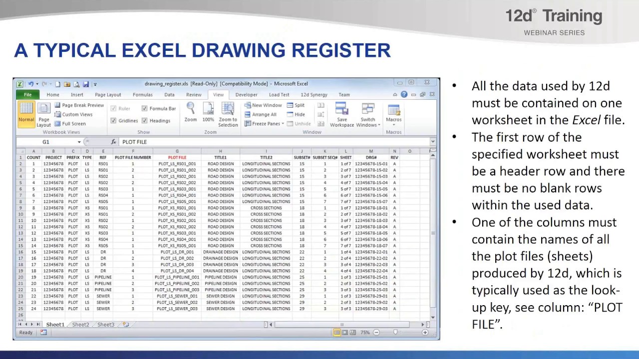 Register Drawing At Explore Collection Of Register