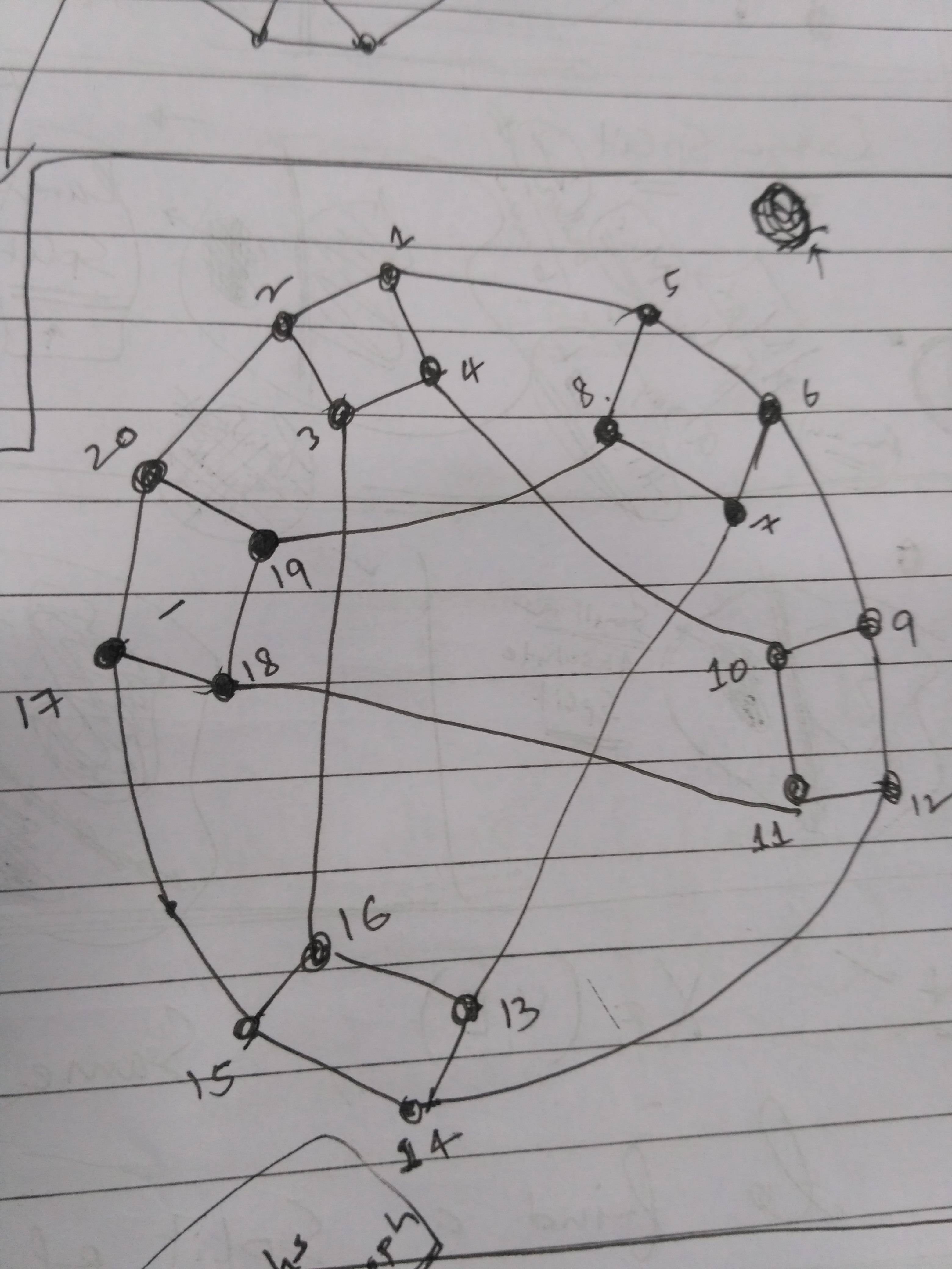 3120x4160 diagrams - Regular Drawing