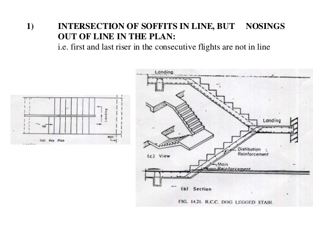 638x493 r c c stairs - Reinforced Concrete Stairs Detail Drawing