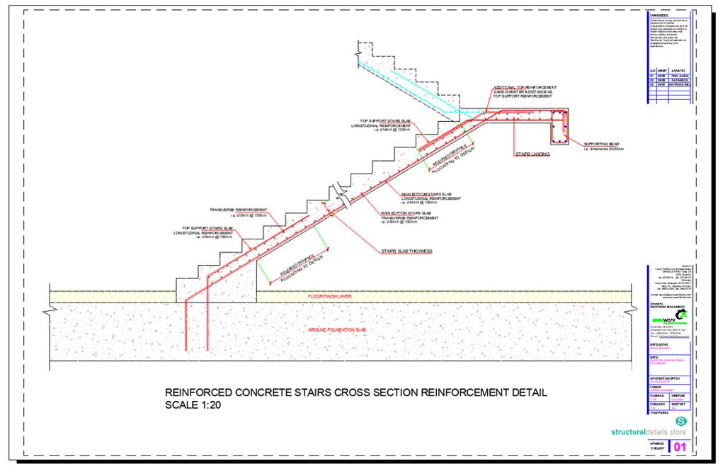 Reinforced Concrete Stairs Detail Drawing at PaintingValley.com ...