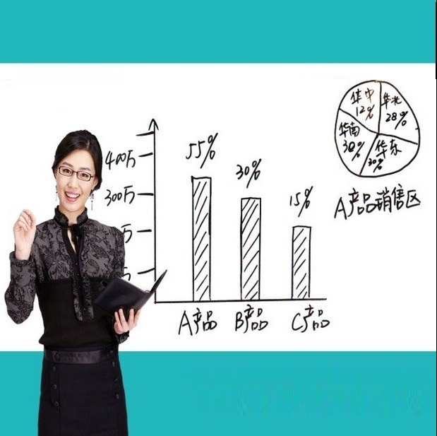 619x617 Flexible Vinyl Whiteboard Wall Sticker Memo Home Office - Reminder Drawing