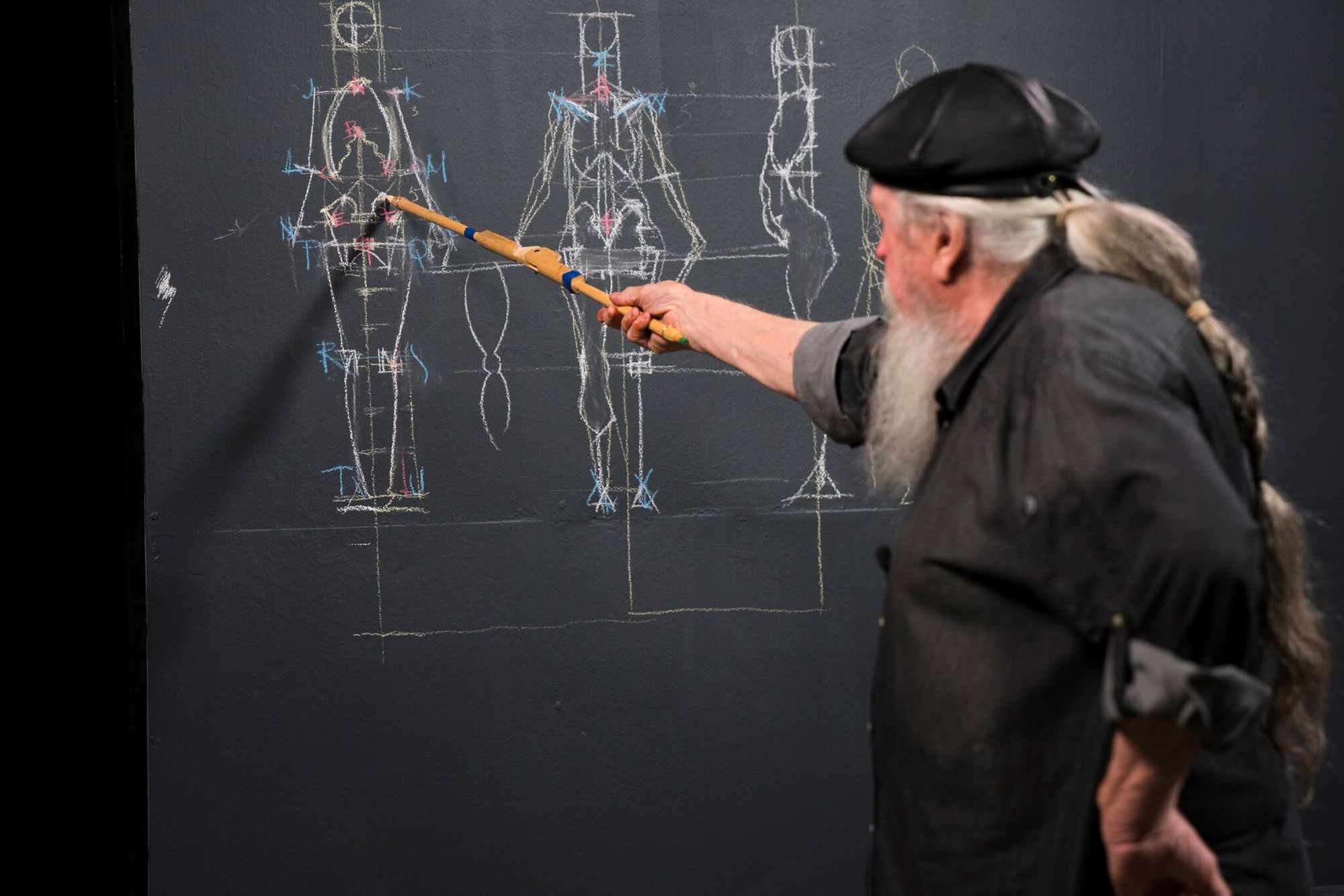 2000x1334 Michael Mentler - Renaissance Figure Drawing