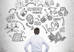 300x210 drawing energy from nature how to draw mother earth drawing stop - Renewable Energy Drawing